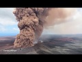 Volcanic Activity and Safety Awareness