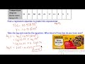Understanding Semi-Log Plots and Exponential Functions