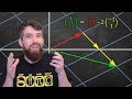 Understanding Linear Transformations and Matrices