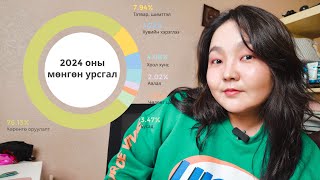 2024 оны төсөв: Бүтэн жил мөнгөө хэрхэснээ эргэн харлаа