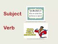 Fixing Sentence Fragments Effectively