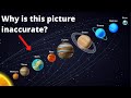 Relative Distance of Planets and Alpha Centauri