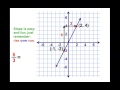 Understanding Slope and Rate of Change