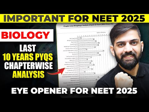 Last 10 Years PYQ Biology NEET | NEET Biology PYQs Analysis | Important Chapters NEET 2025 Biology