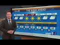 Weather Forecast and Conditions Assessment