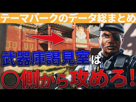 R6s 忙しい人向けのプロリーグハイライトの最新動画 Youtubeランキング