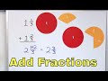 Adding Fractions and Mixed Numbers with Common Denominators