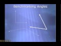 Angle Measurement and Benchmarking Concepts