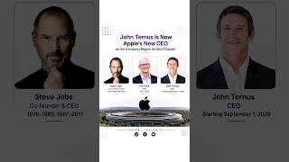 John Ternus Is Now Apple’s New CEO! 🍎🚨