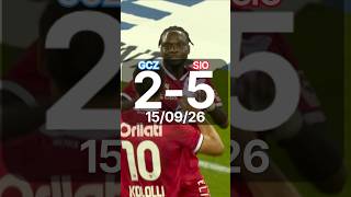 Grasshoppers 2-5 Fc Sion #bracksuperleague #football #fußball #grasshopper #fcsion #soccer