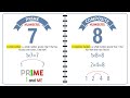 Identifying Prime and Composite Numbers