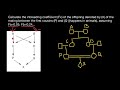 Inbreeding Coefficient Calculations