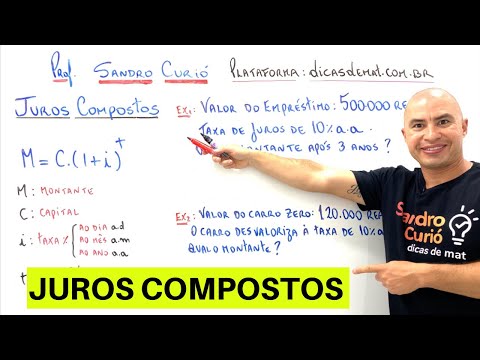 APRENDA JUROS COMPOSTOS EM 8 MINUTOS