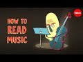 Decoding Sheet Music Basics