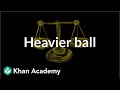 Identifying the Heavier Ball