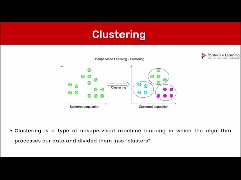 Day 11 - Project 5 - Music Dataset Clustering,PCA