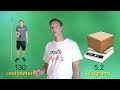 Exploring the Metric System and Unit Conversions