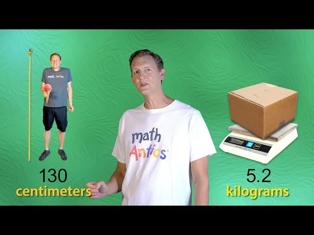 Intro to the Metric System | Measurement PM55