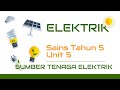 Energy Sources and Conversions