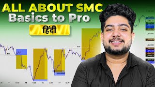 Real Smart Money Concept In Hindi | Gold & Crypto SMC Part 1 (हिंदी )