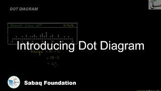 Introducing Dot Diagram