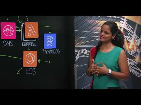 Autodesk Data Platform: Product Usage Real-Time Analytics Using an Event Driven Architecture