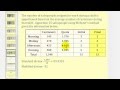 Apportionment Methods and Quota Rules