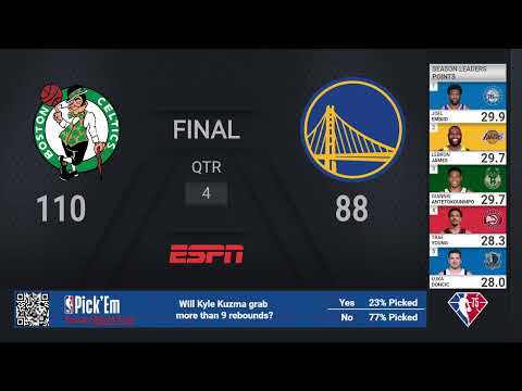 Mavericks @ Nets  | NBA on ESPN Live Scoreboard video clip