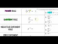 Exploring Pre-Lesson Concepts in Step 9