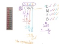 Long Division Techniques for 4-Digit Dividends