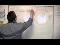 Radians and Degrees Conversion