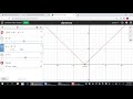 Exploring Absolute Value Transformations