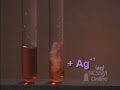 Chemical Equilibrium and Reaction Effects