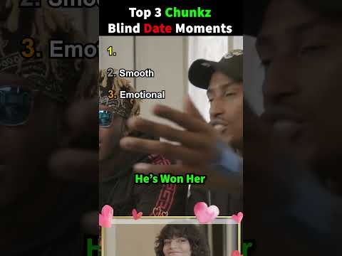 Ranking Blind Date Moments