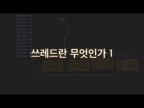 쓰레드란 무엇인가 1