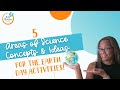 Earth Day and Environmental Science