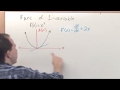 Understanding Derivatives and Functions