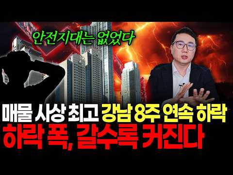 다주택자라면 보세요 매물 사상 최고 22.6%↑, <strong>강남구</strong> 8주 연속 하락 -0.56% 낙폭 확대