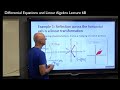 Linear Transformations and Their Properties