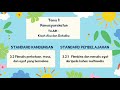 Understanding Sentence Construction Using Multimedia