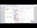 Properties of Numbers and Operations