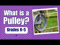 Understanding Pulleys and Their Functions