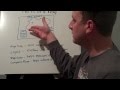Understanding Maps and Directions