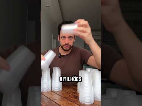 Por que o Brasil é pobre?