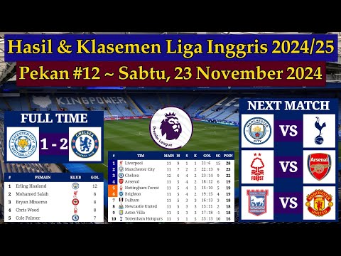 Hasil Liga Inggris Tadi Malam - Leicester City vs Chelsea - Klasemen EPL 2024/2025 Pekan 12