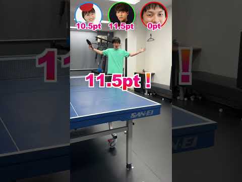 芸術点で勝て！バックハンド