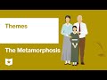Understanding Kafka's The Metamorphosis