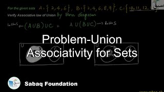 Problem on Union Associativity for Sets