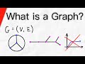 Understanding Graph Theory Concepts