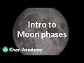 Exploring the Phases and Cycle of the Moon